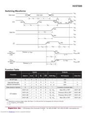 HV57009 datasheet.datasheet_page 5