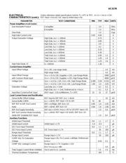 UC3178QPTR datasheet.datasheet_page 3