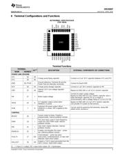 DRV8307 datasheet.datasheet_page 3