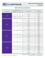 CBM-120-UV-C14-J385-21 datasheet.datasheet_page 5