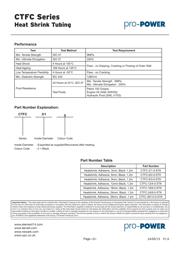 CTFC-3/1-0-STK datasheet.datasheet_page 2