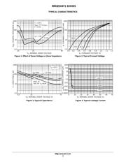 MM3Z33VT1 datasheet.datasheet_page 3