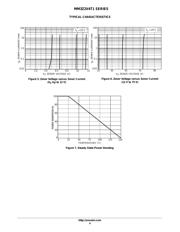 MM3Z12VT1 datasheet.datasheet_page 4