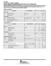 TLV1572 datasheet.datasheet_page 4