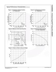 FCD380N60E datasheet.datasheet_page 4