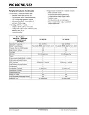 PIC16C781I/SO datasheet.datasheet_page 4