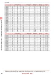 BK1005HW601-T datasheet.datasheet_page 4