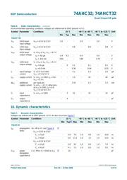 74AHCT32PW,112 数据规格书 6
