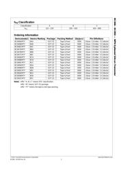 BC850CMTF datasheet.datasheet_page 2