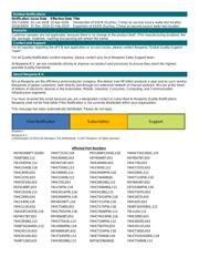 74LV32APWJ datasheet.datasheet_page 2