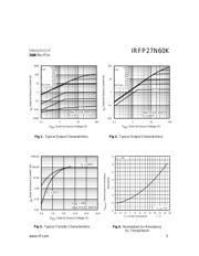 IRFP27N60K datasheet.datasheet_page 3