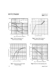 IRFP27N60K datasheet.datasheet_page 4