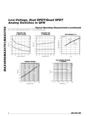 MAX4699 datasheet.datasheet_page 6