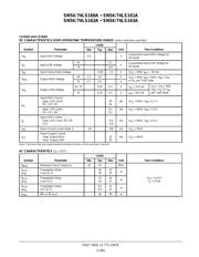 SN74LS163AD datasheet.datasheet_page 4