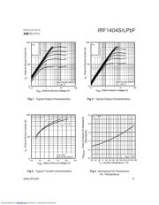 IRF1404LPBF datasheet.datasheet_page 3