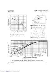 IRF1404LPBF datasheet.datasheet_page 5