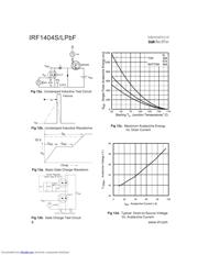 IRF1404LPBF datasheet.datasheet_page 6