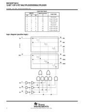 SN74CBT16214DLRG4 datasheet.datasheet_page 2