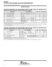MAX3222CDB datasheet.datasheet_page 4