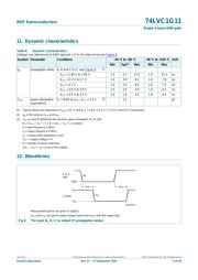 74LVC1G11GM,115 数据规格书 6