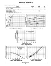 MBRS130 datasheet.datasheet_page 2