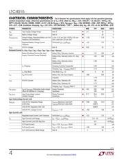 LTC4015EUHF#PBF datasheet.datasheet_page 4