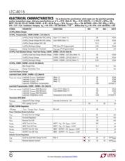 LTC4015IUHF#TRPBF datasheet.datasheet_page 6