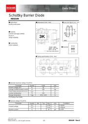 RB531XNTR 数据规格书 1