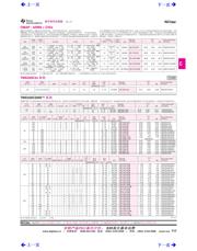 TMS320LF2407APGES 数据规格书 1