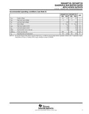 SN74ABT125 datasheet.datasheet_page 3