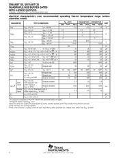 SN74ABT125 datasheet.datasheet_page 4