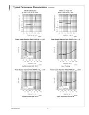 LM4889 datasheet.datasheet_page 6