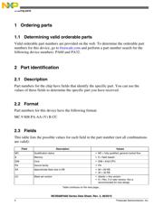 MC9S08PA60VLD datasheet.datasheet_page 4