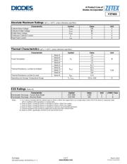 FZT603TA datasheet.datasheet_page 2