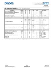 FZT603TA datasheet.datasheet_page 4