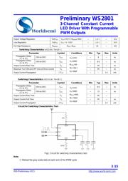 WS2801 datasheet.datasheet_page 3