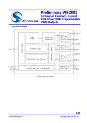 WS2801 datasheet.datasheet_page 4