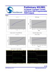 WS2801 datasheet.datasheet_page 6