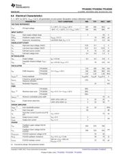 TPS40304 datasheet.datasheet_page 5