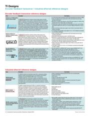 TLV73312PDQNR3 datasheet.datasheet_page 6