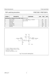 PMBT2907 datasheet.datasheet_page 4