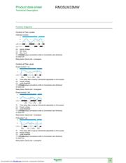 RM35LM33MW datasheet.datasheet_page 5