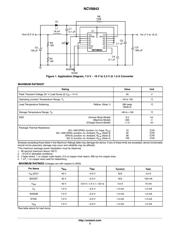 NCV8843PWR2G datasheet.datasheet_page 2