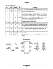 NCV8843PWR2G datasheet.datasheet_page 3