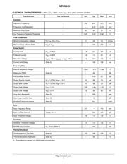 NCV8843PWR2G datasheet.datasheet_page 4