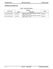 LH75401N0Q100C0-S datasheet.datasheet_page 2