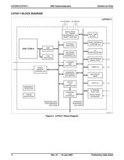 LH75401N0Q100C0-S datasheet.datasheet_page 4