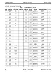 LH75401N0Q100C0-S datasheet.datasheet_page 6