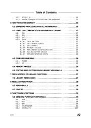 ST7FLITE35F2M3 datasheet.datasheet_page 5