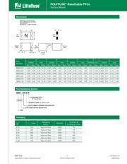 0805L100WR datasheet.datasheet_page 4